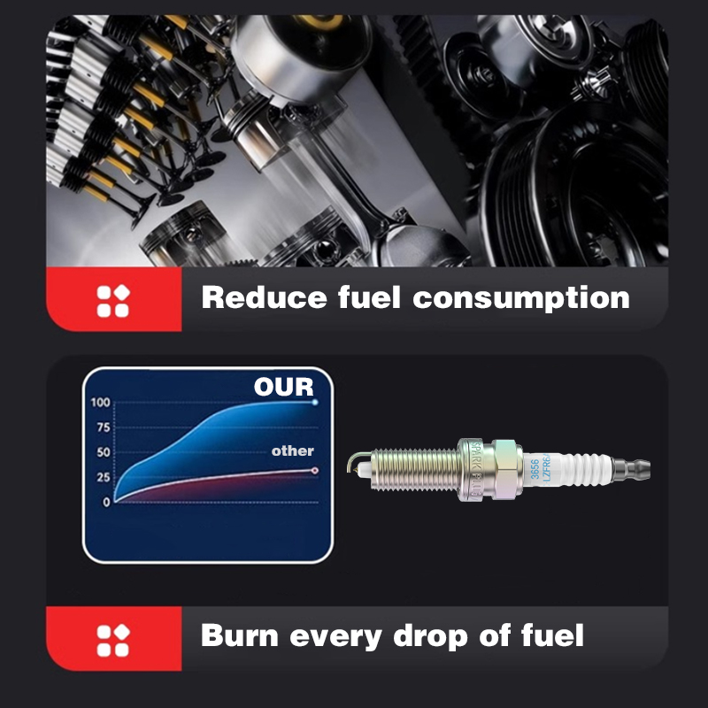 4PCS Iridium Spark Plug 3656 F - Ngk Spark Plug Laser Iridium review and price